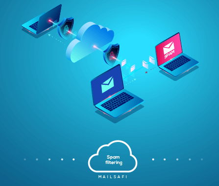 Advanced Protection with MailSafi Email Filtering Service