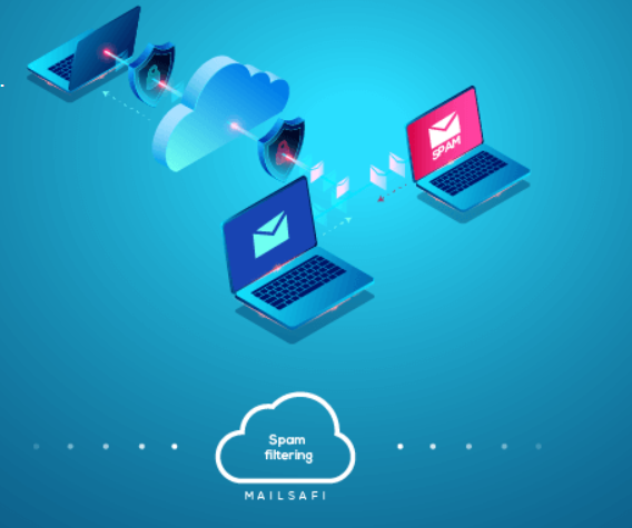 MailSafi: Delivering the Best Spam Filter for Business 